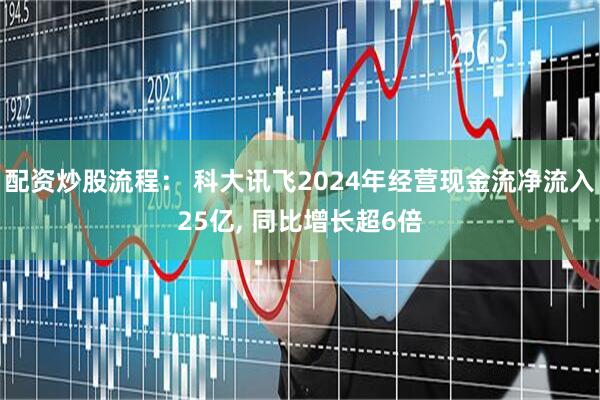 配资炒股流程： 科大讯飞2024年经营现金流净流入25亿, 同比增长超6倍