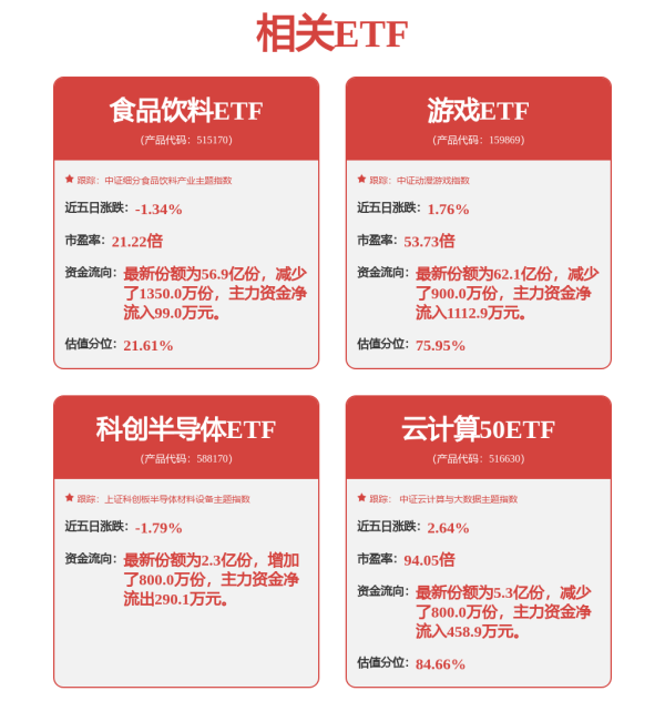 配资门户网中心官网 低利率时代，国投电力成稳健投资“避风港”