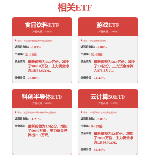 炒股平台配资 A股这个板块，大面积涨停！近90%个股上涨！