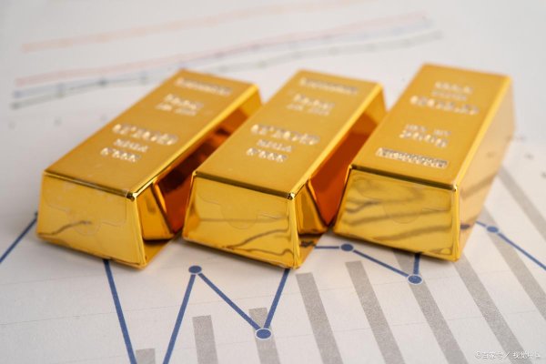 股票配资首选 黄金期货交易详解：交割机制与保证金规则全解析